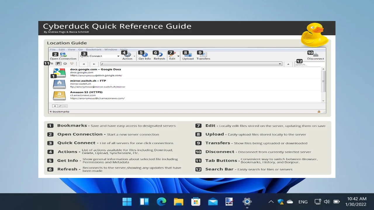 Cyberduck For PC Portable And Multilingual