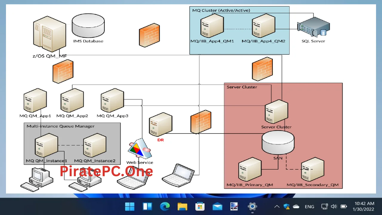 IBM MQ For PC Portable And Multilingual