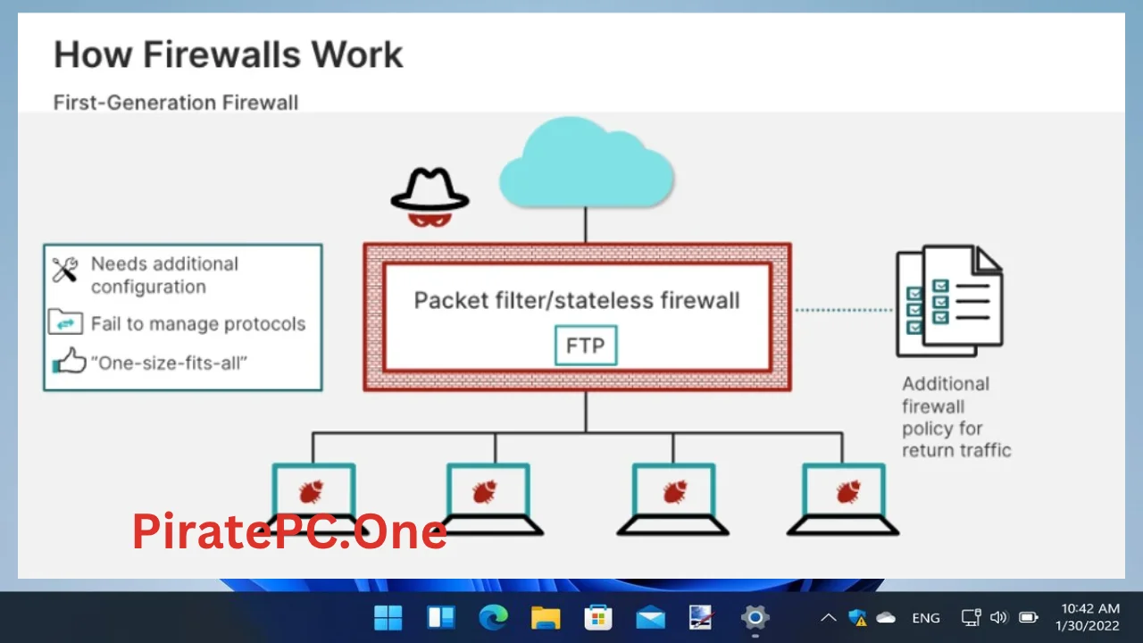 Minimal Firewall Full Version For PC