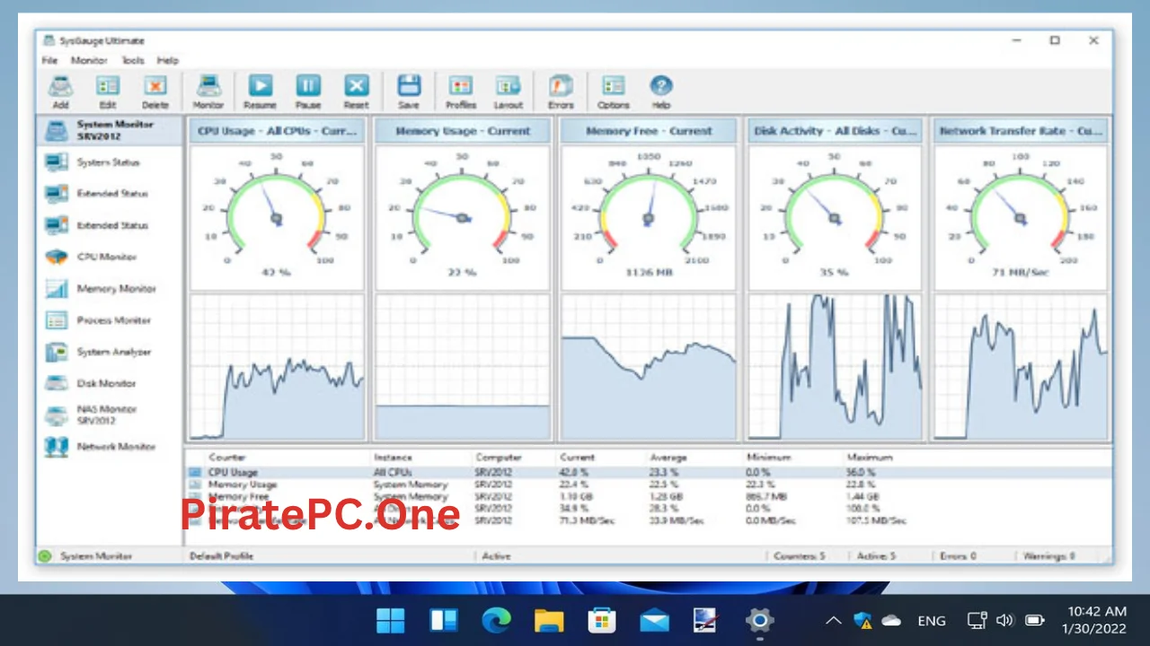 SysGauge For PC Portable And Multilingual