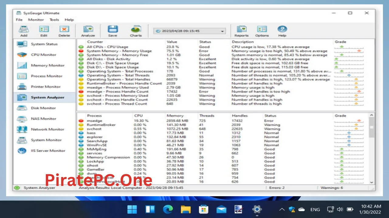SysGauge Full Version For PC
